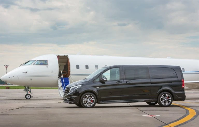 Step-by-Step Guide to Planning Your International Trip